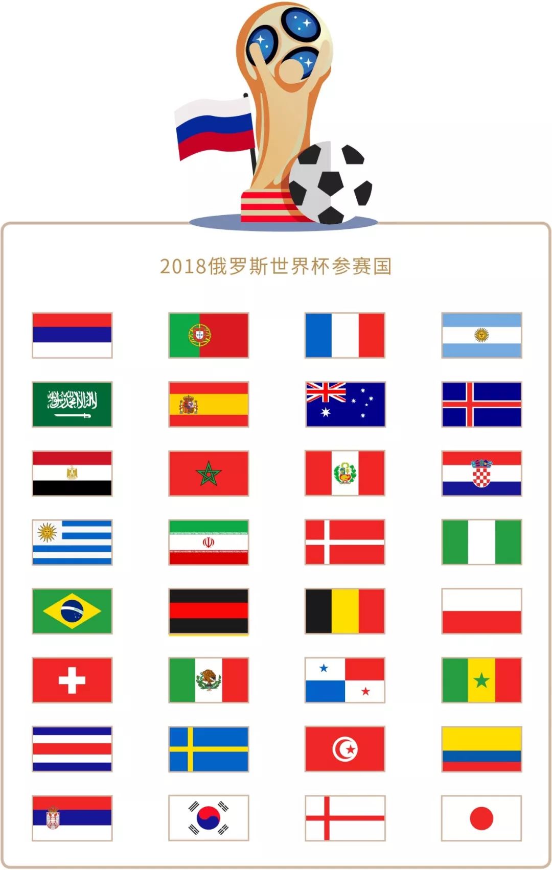 的商业价值